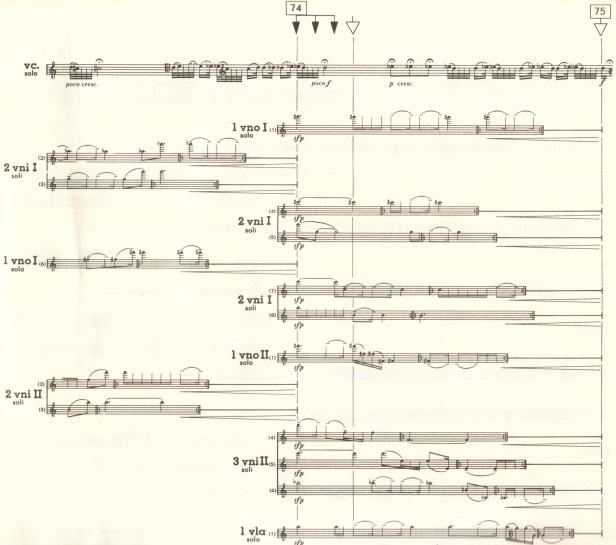 imagen nº 13d, Chelo Concierto, pp 29-51